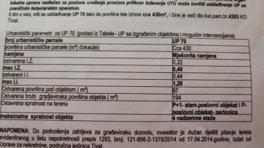 Продается дом в Тивате для реконструкции или строительства отеля или бизнеса